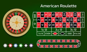 Amerikanisches (american) Roulette